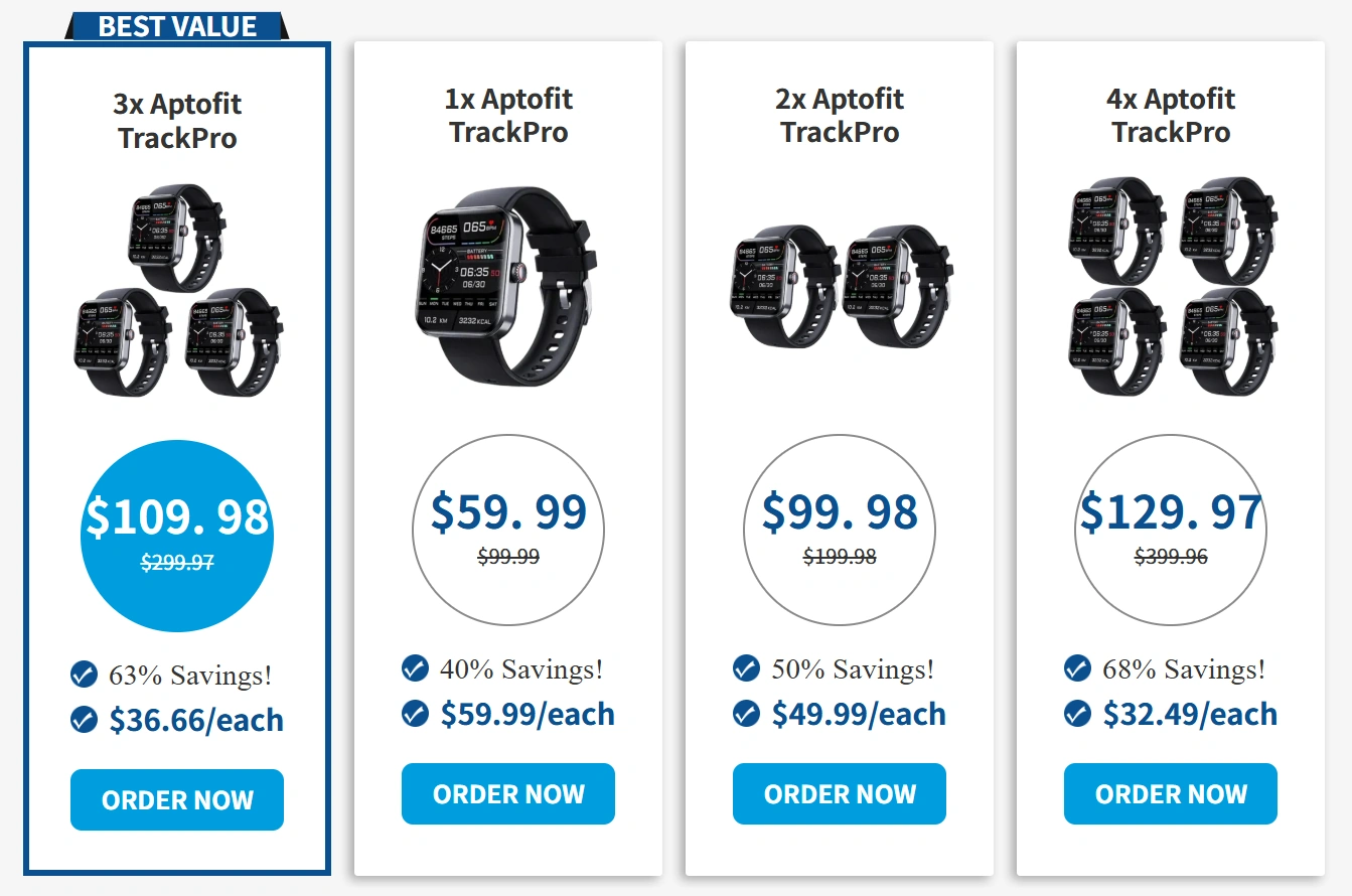 Aptofit TrackPro price